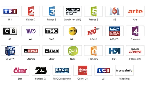 Des changements sur les chaines de télé dès demain !