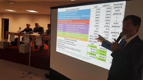 Les habitants invités à choisir la future mutuelle solidaire
