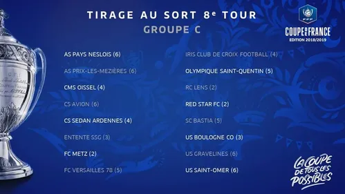 Gravelines et Saint-Omer vont voyager, Boulogne en favori mefiant