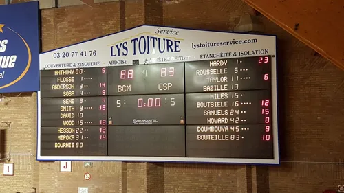 Le Dunkerquois au top, le Boulonnais version flop...