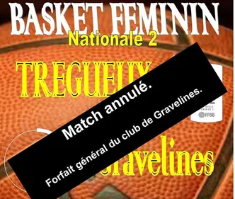 Gravelines Basket Féminin forfait pour cette saison en N2F