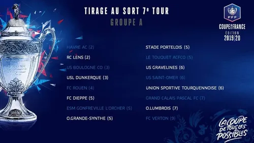 Les details pour aller supporter Boulogne et Dunkerque en coupe