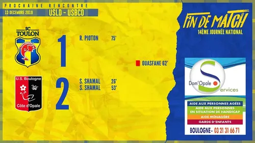 Boulogne solide, Le Portel décevant