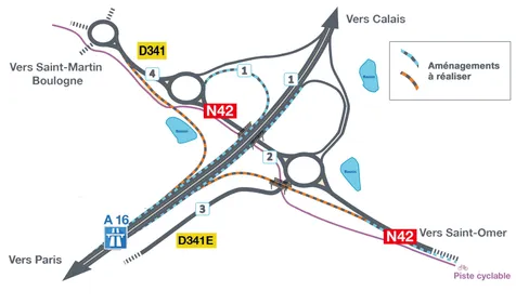 Circulation modifiée dès demain à St Matin Boulogne