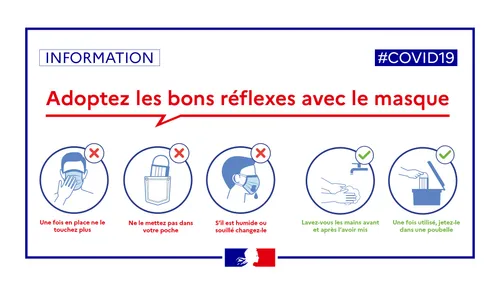 Plusieurs cas positifs de Covid dans une école et une structure...