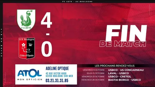 Première (grosse) défaite de l'USBCO cette saison