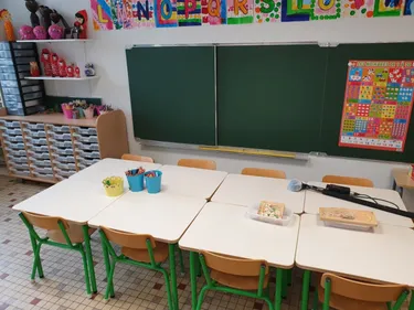 Situation dans les écoles face à la Covid-19 : 160 classes...