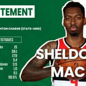 Première conséquence des mauvais résultats : l'ESSM se sépare d'un...