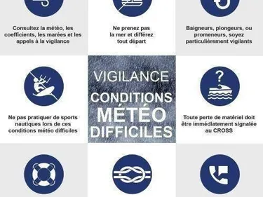 Vigilance en mer, les conditions se compliquent