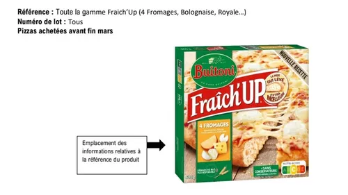 Bactéries E-coli: Buitoni rappelle l'ensemble de ses pizzas...