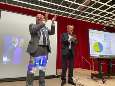 Dans la 8e circonscription Bertand Petit remporte le match face à...