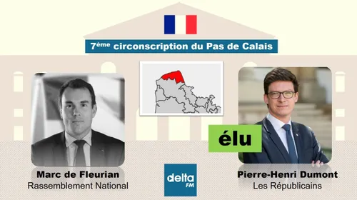 Pierre-Henri Dumont conserve son siège