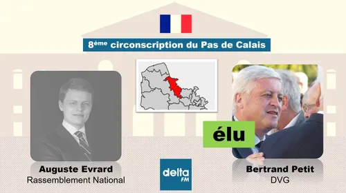 Bertrand Petit plébiscité par les électeurs