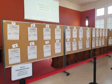 Législatives, 14ème du Nord, Paul Christophe face à Pierrette Cuvelier