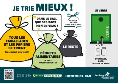 Toute l'agglo dunkerquoise passe aujourd'hui au nouveau système de...