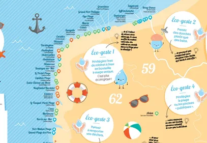 De Oye-Plage à Neufchâtel Hardelot, on peut se baigner en toute...