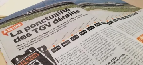 Palmarès des retards TGV : la ligne Metz-Paris est bien classée