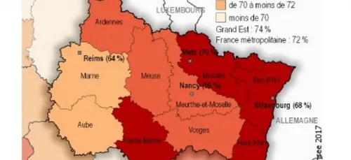 Grand Est : le mariage toujours plus fort que le pacs