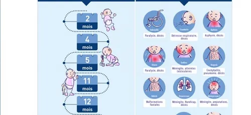 Extension de la vaccination obligatoire : ce qu'il faut savoir