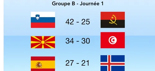 Première journée du Mondial de Handball à Metz