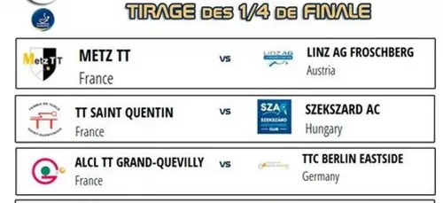 Metz TT - Linz, comme un air de déja vu !