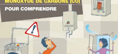 Grand Est : 444 personnes exposées au monoxyde de carbone l'hiver...