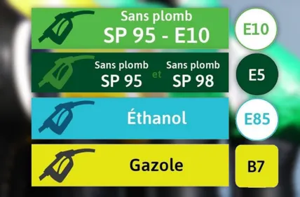 AUTO | Du changement à la pompe à partir de ce vendredi