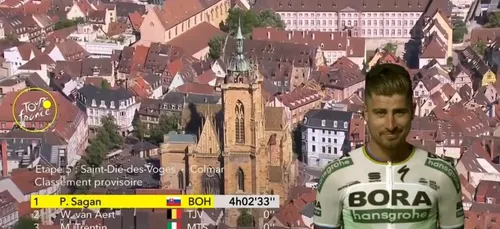 LE TOUR | Peter Sagan victorieux à Colmar, Alaphilippe reste en...