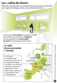 Lundi 07 novembre 2016   Les faits du soir