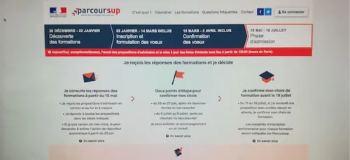 Education nationale : 67 000 étudiants victimes d’un nouveau bug...