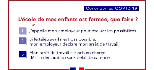 Attention si vous êtes en arrêt pour garde d'enfants, cela va...