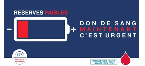 Des réserves de sang au plus bas : « il y a urgence à agir »