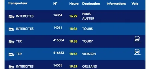 J’ai testé pour vous un trajet Paris – Orléans en période de grève !