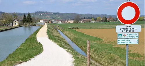 Bourges : Une liaison en vélo avec Sully-sur-Loire en projet !