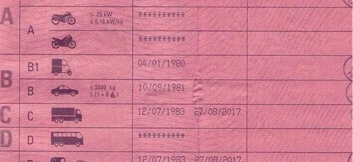 Dry : l’automobiliste impliqué dans l’accident mortel circulait...