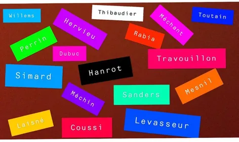 Top 10 des noms de famille les plus présents en Charente