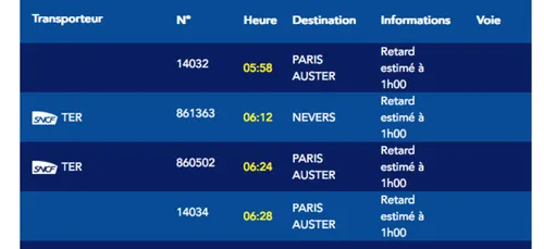 Orléans : plus d’électricité à la gare, c’est la « panne-ique » ce...