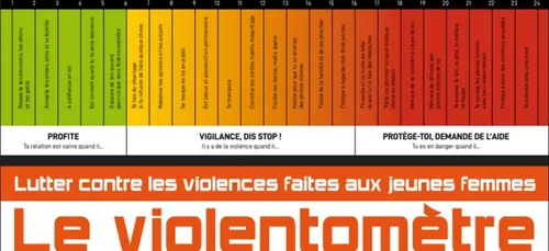 Nous Toutes 45 : distribution de "violentomètres" pour alerter sur...