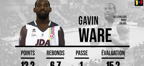 Gavin Ware, nouvelle recrue de la JDA