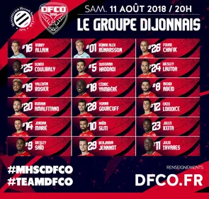 DFCO: Le groupe Dijonnais à Montpellier