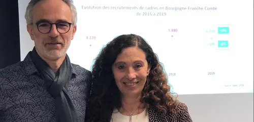 Recrutements de cadres en 2019 : une évolution modérée en...