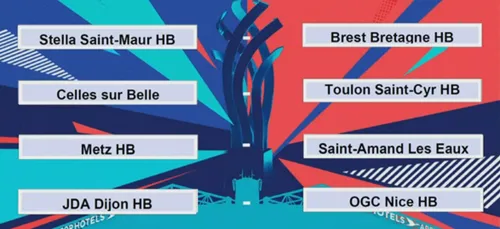 Handball féminin coupe de France: On connait les adversaires de la JDA