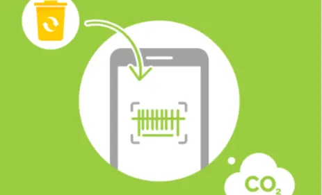 Une nouvelle application mobile pour trier ses déchets correctement...