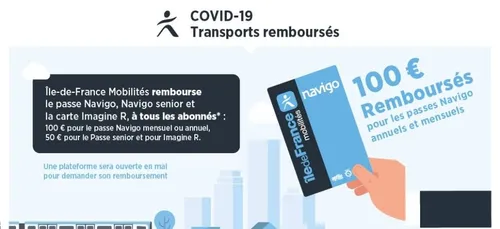 Voici comment vous faire rembourser 100€ sur votre Pass Navigo