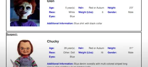 Une alerte enlèvement avec Chucky comme principal suspect ! (Photo)