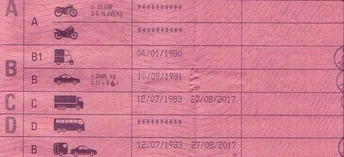 Un conducteur perd son permis avant même d’avoir reçu la version...