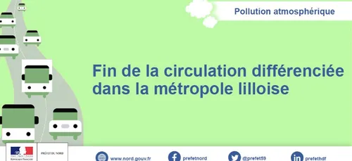 La qualité de l'air s'améliore dans le Nord et le Pas de Calais