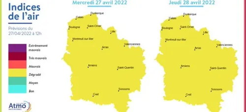 La qualité de l'air est dégradée aujourd'hui dans le Nord et le Pas...