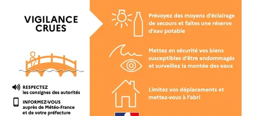 Le Pas de Calais toujours en vigilance orange