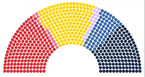 On fait le point en nombre de sièges, dans le Nord et le Pas de Calais